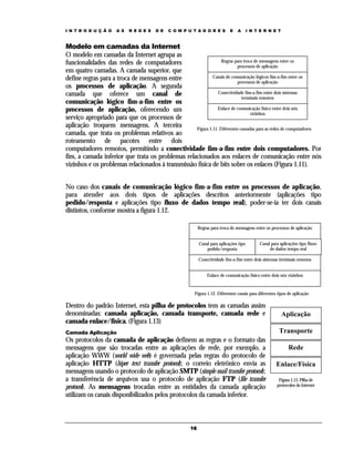 I N T R O D U Ç Ã O   A S   R E D E S   D E   C O M P U T A D O R E S       E   A       I N T E R N E T



Modelo em camadas da Internet
O modelo em camadas da Internet agrupa as
funcionalidades das redes de computadores                      Regras para troca de mensagens entre os
                                                                        processos de aplicação
em quatro camadas. A camada superior, que
define regras para a troca de mensagens entre              Canais de comunicação lógicos fim-a-fim entre os
                                                                        processos de aplicação
os processos de aplicação. A segunda
camada que oferece um canal de                                Conectividade fim-a-fim entre dois sistemas
                                                                           terminais remotos
comunicação lógico fim-a-fim entre os
processos de aplicação, oferecendo um                         Enlace de comunicação físico entre dois nós
                                                                               vizinhos
serviço apropriado para que os processos de
aplicação troquem mensagens. A terceira           Figura 1.11. Diferentes camadas para as redes de computadores
camada, que trata os problemas relativos ao
roteamento de pacotes entre dois
computadores remotos, permitindo a conectividade fim-a-fim entre dois computadores. Por
fim, a camada inferior que trata os problemas relacionados aos enlaces de comunicação entre nós
vizinhos e os problemas relacionados à transmissão física de bits sobre os enlaces (Figura 1.11).


No caso dos canais de comunicação lógico fim-a-fim entre os processos de aplicação,
para atender aos dois tipos de aplicações descritos anteriormente (aplicações tipo
pedido/resposta e aplicações tipo fluxo de dados tempo real), poder-se-ia ter dois canais
distintos, conforme mostra a figura 1.12.

                                                           Regras para troca de mensagens entre os processos de aplicação


                                                           Canal para aplicações tipo        Canal para aplicações tipo fluxo
                                                               pedido/resposta                    de dados tempo real

                                                           Conectividade fim-a-fim entre dois sistemas terminais remotos


                                                                Enlace de comunicação físico entre dois nós vizinhos


                                                        Figura 1.12. Diferentes canais para diferentes tipos de aplicação

Dentro do padrão Internet, esta pilha de protocolos tem as camadas assim
denominadas: camada aplicação, camada transporte, camada rede e                                           Aplicação
camada enlace/física. (Figura 1.13)
Camada Aplicação                                                                                        Transporte
Os protocolos da camada de aplicação definem as regras e o formato das
mensagens que são trocadas entre as aplicações de rede, por exemplo, a                                       Rede
aplicação WWW (world wide web) é governada pelas regras do protocolo de
aplicação HTTP (hiper text transfer protocol); o correio eletrônico envia as                          Enlace/Física
mensagens usando o protocolo de aplicação SMTP (simple mail transfer protocol);
a transferência de arquivos usa o protocolo de aplicação FTP (file transfer                            Figura 1.13. Pilha de
protocol). As mensagens trocadas entre as entidades da camada aplicação                               protocolos da Internet

utilizam os canais disponibilizados pelos protocolos da camada inferior.



                                                      16
 