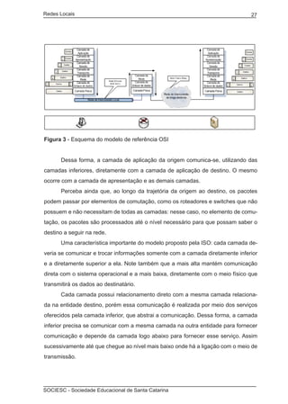 Redes Locais	                                                                  27




Figura 3 - Esquema do modelo de referência OSI


	     Dessa forma, a camada de aplicação da origem comunica-se, utilizando das
camadas inferiores, diretamente com a camada de aplicação de destino. O mesmo
ocorre com a camada de apresentação e as demais camadas.
	     Perceba ainda que, ao longo da trajetória da origem ao destino, os pacotes
podem passar por elementos de comutação, como os roteadores e switches que não
possuem e não necessitam de todas as camadas: nesse caso, no elemento de comu-
tação, os pacotes são processados até o nível necessário para que possam saber o
destino a seguir na rede.
	     Uma característica importante do modelo proposto pela ISO: cada camada de-
veria se comunicar e trocar informações somente com a camada diretamente inferior
e a diretamente superior a ela. Note também que a mais alta mantém comunicação
direta com o sistema operacional e a mais baixa, diretamente com o meio físico que
transmitirá os dados ao destinatário.
	     Cada camada possui relacionamento direto com a mesma camada relaciona-
da na entidade destino, porém essa comunicação é realizada por meio dos serviços
oferecidos pela camada inferior, que abstrai a comunicação. Dessa forma, a camada
inferior precisa se comunicar com a mesma camada na outra entidade para fornecer
comunicação e depende da camada logo abaixo para fornecer esse serviço. Assim
sucessivamente até que chegue ao nível mais baixo onde há a ligação com o meio de
transmissão.




SOCIESC - Sociedade Educacional de Santa Catarina						
 