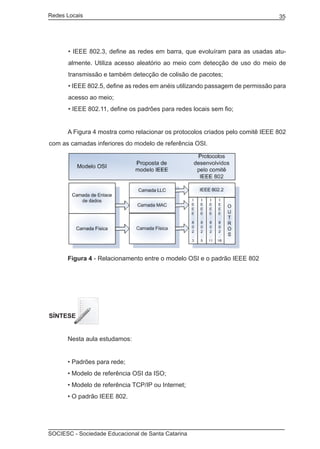 Redes Locais	                                                                   35




       • IEEE 802.3, define as redes em barra, que evoluíram para as usadas atu-
       almente. Utiliza acesso aleatório ao meio com detecção de uso do meio de
       transmissão e também detecção de colisão de pacotes;
       • IEEE 802.5, define as redes em anéis utilizando passagem de permissão para
       acesso ao meio;
       • IEEE 802.11, define os padrões para redes locais sem fio;


	     A Figura 4 mostra como relacionar os protocolos criados pelo comitê IEEE 802
com as camadas inferiores do modelo de referência OSI.




	     Figura 4 - Relacionamento entre o modelo OSI e o padrão IEEE 802




SÍNTESE


	     Nesta aula estudamos:


	     • Padrões para rede;
	     • Modelo de referência OSI da ISO;
	     • Modelo de referência TCP/IP ou Internet;
	     • O padrão IEEE 802.




SOCIESC - Sociedade Educacional de Santa Catarina						
 