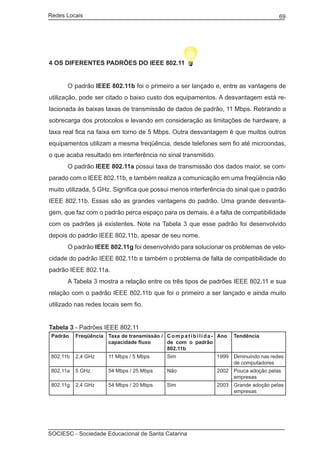 Redes Locais	                                                                                   69




4 OS DIFERENTES PADRÕES DO IEEE 802.11


	         O padrão IEEE 802.11b foi o primeiro a ser lançado e, entre as vantagens de
utilização, pode ser citado o baixo custo dos equipamentos. A desvantagem está re-
lacionada às baixas taxas de transmissão de dados de padrão, 11 Mbps. Retirando a
sobrecarga dos protocolos e levando em consideração as limitações de hardware, a
taxa real fica na faixa em torno de 5 Mbps. Outra desvantagem é que muitos outros
equipamentos utilizam a mesma freqüência, desde telefones sem fio até microondas,
o que acaba resultado em interferência no sinal transmitido.
	         O padrão IEEE 802.11a possui taxa de transmissão dos dados maior, se com-
parado com o IEEE 802.11b, e também realiza a comunicação em uma freqüência não
muito utilizada, 5 GHz. Significa que possui menos interferência do sinal que o padrão
IEEE 802.11b. Essas são as grandes vantagens do padrão. Uma grande desvanta-
gem, que faz com o padrão perca espaço para os demais, é a falta de compatibilidade
com os padrões já existentes. Note na Tabela 3 que esse padrão foi desenvolvido
depois do padrão IEEE 802.11b, apesar de seu nome.
	         O padrão IEEE 802.11g foi desenvolvido para solucionar os problemas de velo-
cidade do padrão IEEE 802.11b e também o problema de falta de compatibilidade do
padrão IEEE 802.11a.
	         A Tabela 3 mostra a relação entre os três tipos de padrões IEEE 802.11 e sua
relação com o padrão IEEE 802.11b que foi o primeiro a ser lançado e ainda muito
utilizado nas redes locais sem fio.


Tabela 3 - Padrões IEEE 802.11
    Padrão    Freqüência Taxa de transmissão / C o m p a t i b i l i d a - Ano   Tendência
                         capacidade fluxo      de com o padrão
                                               802.11b
    802.11b   2,4 GHz      11 Mbps / 5 Mbps         Sim                  1999 Diminuindo nas redes
                                                                              de computadores
    802.11a   5 GHz        54 Mbps / 25 Mbps        Não                  2002 Pouca adoção pelas
                                                                              empresas
    802.11g   2,4 GHz      54 Mbps / 20 Mbps        Sim                  2003 Grande adoção pelas
                                                                              empresas




SOCIESC - Sociedade Educacional de Santa Catarina						
 
