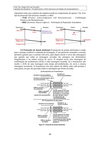 Prof. Ms. Diego Fiori de Carvalho
Apostila da disciplina: “Fundamentos e Infra-estrutura em Redes de Computadores”.
21
importante notar que o número de seqüência pode ter comprimento de apenas 1 bit. Esse
tipo de protocolo tem diversas variantes, a saber:
- PAR (Positive Acknowlodgement with Retransmission) – Confirmação
Positiva com Retransmissão;
- ARQ (Automatic Repeat reQuest) – Solicitação de Repetição Automática.
3.4 Protocolos de Janela deslizante O protocolo de janelas deslizantes é usado
para a entrega confiável e ordenada de mensagens. É um protocolo orientado a conexão
(primeiro garante que a conexão está ativa, para depois iniciar o envio das mensagens)
que garante que todas as mensagens enviadas são entregues aos destinatários
integralmente e na ordem correta de envio. O receptor envia uma mensagem de
confirmação de recebimento (ACK) a cada mensagem recebida. Se o transmissor não
recebe o ACK de uma mensagem num tempo pré-estabelecido, ele envia a mesma
mensagem novamente. O transmissor cria uma espécie de tabela, onde cada posição é
uma janela, em que são gravadas todas as mensagens que foram enviadas.
 
