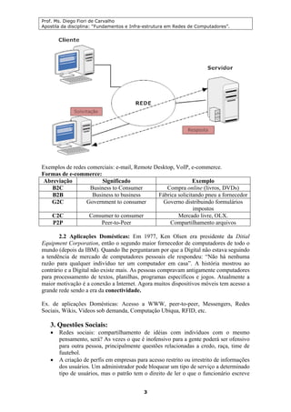 Prof. Ms. Diego Fiori de Carvalho
Apostila da disciplina: “Fundamentos e Infra-estrutura em Redes de Computadores”.
3
Exemplos de redes comerciais: e-mail, Remote Desktop, VoIP, e-commerce.
Formas de e-commerce:
Abreviação Significado Exemplo
B2C Business to Consumer Compra online (livros, DVDs)
B2B Business to business Fábrica solicitando pneu a fornecedor
G2C Government to consumer Governo distribuindo formulários
impostos
C2C Consumer to consumer Mercado livre, OLX.
P2P Peer-to-Peer Compartilhamento arquivos
2.2 Aplicações Domésticas: Em 1977, Ken Olsen era presidente da Ditial
Equipment Corporation, então o segundo maior fornecedor de computadores de todo o
mundo (depois da IBM). Quando lhe perguntaram por que a Digital não estava seguindo
a tendência de mercado de computadores pessoais ele respondeu: “Não há nenhuma
razão para qualquer indivíduo ter um computador em casa”. A história mostrou ao
contrário e a Digital não existe mais. As pessoas compravam antigamente computadores
para processamento de textos, planilhas, programas específicos e jogos. Atualmente a
maior motivação é a conexão a Internet. Agora muitos dispositivos móveis tem acesso a
grande rede sendo a era da conectividade.
Ex. de aplicações Domésticas: Acesso a WWW, peer-to-peer, Messengers, Redes
Sociais, Wikis, Vídeos sob demanda, Computação Ubíqua, RFID, etc.
3. Questões Sociais:
• Redes sociais: compartilhamento de idéias com indivíduos com o mesmo
pensamento, será? As vezes o que é inofensivo para a gente poderá ser ofensivo
para outra pessoa, principalmente questões relacionadas a credo, raça, time de
fuutebol.
• A criação de perfis em empresas para acesso restrito ou irrestrito de informações
dos usuários. Um administrador pode bloquear um tipo de serviço a determinado
tipo de usuários, mas o patrão tem o direito de ler o que o funcionário escreve
 