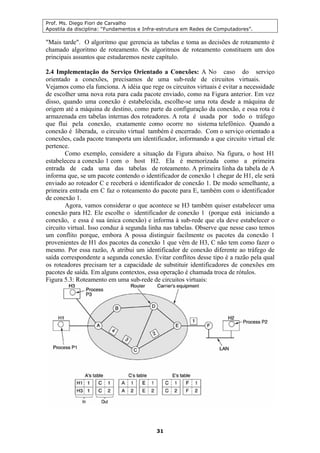 Prof. Ms. Diego Fiori de Carvalho
Apostila da disciplina: “Fundamentos e Infra-estrutura em Redes de Computadores”.
31
"Mais tarde". O algoritmo que gerencia as tabelas e toma as decisões de roteamento é
chamado algoritmo de roteamento. Os algoritmos de roteamento constituem um dos
principais assuntos que estudaremos neste capítulo.
2.4 Implementação do Serviço Orientado a Conexões: A No caso do serviço
orientado a conexões, precisamos de uma sub-rede de circuitos virtuais.
Vejamos como ela funciona. A idéia que rege os circuitos virtuais é evitar a necessidade
de escolher uma nova rota para cada pacote enviado, como na Figura anterior. Em vez
disso, quando uma conexão é estabelecida, escolhe-se uma rota desde a máquina de
origem até a máquina de destino, como parte da configuração da conexão, e essa rota é
armazenada em tabelas internas dos roteadores. A rota é usada por todo o tráfego
que flui pela conexão, exatamente como ocorre no sistema telefônico. Quando a
conexão é liberada, o circuito virtual também é encerrado. Com o serviço orientado a
conexões, cada pacote transporta um identificador, informando a que circuito virtual ele
pertence.
Como exemplo, considere a situação da Figura abaixo. Na figura, o host H1
estabeleceu a conexão 1 com o host H2. Ela é memorizada como a primeira
entrada de cada uma das tabelas de roteamento. A primeira linha da tabela de A
informa que, se um pacote contendo o identificador de conexão 1 chegar de H1, ele será
enviado ao roteador C e receberá o identificador de conexão 1. De modo semelhante, a
primeira entrada em C faz o roteamento do pacote para E, também com o identificador
de conexão 1.
Agora, vamos considerar o que acontece se H3 também quiser estabelecer uma
conexão para H2. Ele escolhe o identificador de conexão 1 (porque está iniciando a
conexão, e essa é sua única conexão) e informa à sub-rede que ela deve estabelecer o
circuito virtual. Isso conduz à segunda linha nas tabelas. Observe que nesse caso temos
um conflito porque, embora A possa distinguir facilmente os pacotes da conexão 1
provenientes de H1 dos pacotes da conexão 1 que vêm de H3, C não tem como fazer o
mesmo. Por essa razão, A atribui um identificador de conexão diferente ao tráfego de
saída correspondente a segunda conexão. Evitar conflitos desse tipo é a razão pela qual
os roteadores precisam ter a capacidade de substituir identificadores de conexões em
pacotes de saída. Em alguns contextos, essa operação é chamada troca de rótulos.
Figura 5.3: Roteamento em uma sub-rede de circuitos virtuais:
 