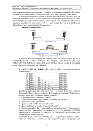 Prof. Ms. Diego Fiori de Carvalho
Apostila da disciplina: “Fundamentos e Infra-estrutura em Redes de Computadores”.
43
funcionamento dos sistemas existentes. A melhor alternativa encontrada foi flexibilizar
o conceito de classes - onde a divisão entre rede e host ocorre somente a cada 8 bits.
A solução encontrada foi utilizar a divisão da identificação de rede e host no
endereçamento IP de forma variável, podendo utilizar qualquer quantidade de bits e não
mais múltiplos de 8 bits conforme ocorria anteriormente. Um identificador adicional, a
máscara, identifica em um endereço IP - qual porção dos bits é utilizada para
identificar a rede e qual porção dos bits para host.
A máscara pode ser compreendida também como um número inteiro que diz a
quantidade de bits 1(um) utilizados. Por exemplo, uma máscara com valor
255.255.255.192, poderia ser representada como /26. Este tipo de notação é empregada
em protocolos de roteamento mais recentes.
6.3.1 CONSTRUINDO SUB-REDES: Antes de tudo, é importante memorizar
a tabela abaixo:
Quando se depara com uma máscara de rede e se precisa determinar o número
de sub-redes, hosts válidos e endereços de broadcast que a máscara define tudo o
que você tem a fazer é responder a cinco perguntas:
1. Quantas sub-redes tal máscara produz?
2. Quantos endereços de hosts válidos são obtidos por sub-rede?
3. Quais são as sub-redes válidas?
4. Quais os hosts válidos em cada sub-rede?
5. Qual o endereço de broadcast de cada sub-rede?
1) Quantas sub-redes? 2x = quantidade de sub-redes, onde “x” representa o
número de bits “mascarados” ou número de “1s”. Por exemplo: 11000000
(corresponde a 192 na base 10) seriam 22 = 4. Nesse caso, haveria quatro sub-
redes possíveis com tal máscara.
2) Quantos hosts válidos por sub-rede? 2y – 2 = quantidade de hosts válidos,
onde “y” representa o número de bits disponíveis para manipulação dos
 