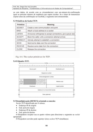 Prof. Ms. Diego Fiori de Carvalho
Apostila da disciplina: “Fundamentos e Infra-estrutura em Redes de Computadores”.
53
ou sem dados, de acordo com as circunstâncias) com um número de confirmação
igual ao próximo número de seqüência que espera receber. Se o timer do transmissor
expirar antes da confirmação ser recebida, o segmento será retransmitido.
5.3 Primitivas do Socket TCP:
5.4 O Quadro TCP:
5.5 Demultiplexação (DEMUX) orientado a conexão:
Socket TCP identificado por 4 valores:
• Endereço IP de origem
• End. porta de origem
• Endereço IP de destino
• End. porta de destino
O Hospedeiro receptor usa os quatro valores para direcionar o segmento ao socket
apropriado.
O Hospedeiro servidor pode suportar vários sockets TCP simultâneos:
 