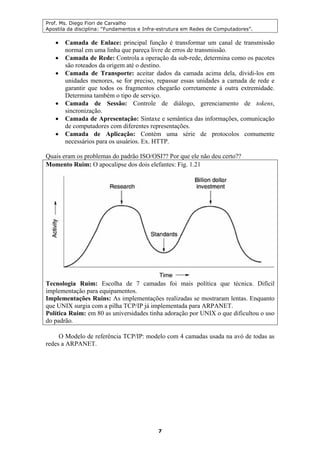 Prof. Ms. Diego Fiori de Carvalho
Apostila da disciplina: “Fundamentos e Infra-estrutura em Redes de Computadores”.
7
• Camada de Enlace: principal função é transformar um canal de transmissão
normal em uma linha que pareça livre de erros de transmissão.
• Camada de Rede: Controla a operação da sub-rede, determina como os pacotes
são roteados da origem até o destino.
• Camada de Transporte: aceitar dados da camada acima dela, dividi-los em
unidades menores, se for preciso, repassar essas unidades a camada de rede e
garantir que todos os fragmentos chegarão corretamente à outra extremidade.
Determina também o tipo de serviço.
• Camada de Sessão: Controle de diálogo, gerenciamento de tokens,
sincronização.
• Camada de Apresentação: Sintaxe e semântica das informações, comunicação
de computadores com diferentes representações.
• Camada de Aplicação: Contém uma série de protocolos comumente
necessários para os usuários. Ex. HTTP.
Quais eram os problemas do padrão ISO/OSI?? Por que ele não deu certo??
Momento Ruim: O apocalipse dos dois elefantes: Fig. 1.21
Tecnologia Ruim: Escolha de 7 camadas foi mais política que técnica. Difícil
implementação para equipamentos.
Implementações Ruins: As implementações realizadas se mostraram lentas. Enquanto
que UNIX surgia com a pilha TCP/IP já implementada para ARPANET.
Política Ruim: em 80 as universidades tinha adoração por UNIX o que dificultou o uso
do padrão.
O Modelo de referência TCP/IP: modelo com 4 camadas usada na avó de todas as
redes a ARPANET.
 
