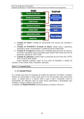 Prof. Ms. Diego Fiori de Carvalho
Apostila da disciplina: “Fundamentos e Infra-estrutura em Redes de Computadores”.
8
• Camada de Enlace: Camada de interconexão com serviço não orientado a
conexão.
• Camada de INTERNET (Camada de Rede): integra toda a arquitetura,
mantendo-a unida, correspondente a camada de rede do modelo OSI.
• Camada de Transporte: permitir que as entidades pares dos hosts de orgiem e
de destino mantenham uma conversação igual modelo OSI. Porém com uso de
protocolos específicos: TCP e UDP.
• Camada de Aplicação: Contém todos os protocolos de nível mais alto. HTTP,
FTP, TELNET, RTP, SMTP.
Iremos aprender conforme segue no livro texto da disciplina o modelo de
camadas: Física, Enlace, Rede, Transporte, Aplicação.
______________________________________________________________________
Parte 3: A Camada Física
1. A Camada Física:
É a camada mais baixa na hierarquia do modelo de protocolo. Ela define a interface
elétrica, de sincronização e outras, pelas quais os bits são enviados como sinais pelos
canais. A camada física é o alicerce sobre o qual a rede é construída. Como as
propriedades dos diferentes tipos de canais físicos determinam o desempenho (por
exemplo, troughput, latência e taxa de erros).
A camada 1 do Modelo ISO/OSI conforme podemos ver abaixo “Physical”.
 