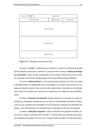 Redes Remotas de Computadores	                                                    34




	        Figura 10 - Cabeçalho do protocolo IPv6


	        O campo “versão” é utilizado para identificar a versão do protocolo que está
sendo utilizada, nesse caso, a versão 6, e possui 4 bits. O campo “classe de tráfego
ou prioridade” possui função semelhante ao ToS (Type of Service) do IPv4 e pode
ser mapeado nas diversas configurações em serviços diferenciados (DiffServ).
	        O campo “rótulo de fluxo” é uma característica adicional do IPv6, que ajuda
a identificar todos os datagramas entre uma origem e um destino que devem ser tra-
tados da mesma maneira. Esse uso tem sido experimental, mas tende a ser utilizado
para auxílio em decisões de roteamento e engenharia de tráfego da rede (FARREL,
2005).
	        O campo “tamanho do payload” (carga) determina o tamanho em bytes do
restante do datagrama, lembrando que se leva em consideração somente os dados,
uma vez que o tamanho do cabeçalho é fixo. É possível a inserção de cabeçalhos de
opção, o que deve também ser calculado para a definição do tamanho do payload.
	        O campo “cabeçalho seguinte” indica o protocolo dos payload de dados, as-
sim como o campo “protocolo” do IP versão 4. Também pode ser utilizado para indicar
um cabeçalho de opções. Por sua vez, o campo “limite de saltos” é usado da mesma



SOCIESC - Sociedade Educacional de Santa Catarina						
 
