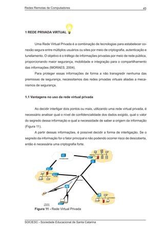 Redes Remotas de Computadores	                                                       45




1 REDE PRIVADA VIRTUAL


	      Uma Rede Virtual Privada é a combinação de tecnologias para estabelecer co-
nexão segura entre múltiplos usuários ou sites por meio de criptografia, autenticação e
tunelamento. O objetivo é o tráfego de informações privadas por meio de rede pública,
proporcionando maior segurança, mobilidade e integração para o compartilhamento
das informações (MORAES, 2004).
	      Para proteger essas informações de forma a não transgredir nenhuma das
premissas de segurança, necessitamos das redes privadas virtuais aliadas a meca-
nismos de segurança.


1.1 Vantagens no uso da rede virtual privada


	      Ao decidir interligar dois pontos ou mais, utilizando uma rede virtual privada, é
necessário analisar qual o nível de confidencialidade dos dados exigido, qual o valor
do segredo dessa informação e qual a necessidade de saber a origem da informação
(Figura 11).
	      A partir dessas informações, é possível decidir a forma de interligação. Se o
segredo da informação for o fator principal e não podendo ocorrer risco de descoberta,
então é necessária uma criptografia forte.




		 Figura 11 - Rede Virtual Privada



SOCIESC - Sociedade Educacional de Santa Catarina						
 