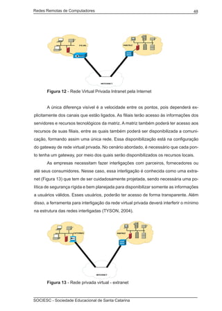 Redes Remotas de Computadores	                                                       48




	     Figura 12 - Rede Virtual Privada Intranet pela Internet


	     A única diferença visível é a velocidade entre os pontos, pois dependerá ex-
plicitamente dos canais que estão ligados. As filiais terão acesso às informações dos
servidores e recursos tecnológicos da matriz. A matriz também poderá ter acesso aos
recursos de suas filiais, entre as quais também poderá ser disponibilizada a comuni-
cação, formando assim uma única rede. Essa disponibilização está na configuração
do gateway de rede virtual privada. No cenário abordado, é necessário que cada pon-
to tenha um gateway, por meio dos quais serão disponibilizados os recursos locais.
	     As empresas necessitam fazer interligações com parceiros, fornecedores ou
até seus consumidores. Nesse caso, essa interligação é conhecida como uma extra-
net (Figura 13) que tem de ser cuidadosamente projetada, sendo necessária uma po-
lítica de segurança rígida e bem planejada para disponibilizar somente as informações
a usuários válidos. Esses usuários, poderão ter acesso de forma transparente. Além
disso, a ferramenta para interligação da rede virtual privada deverá interferir o mínimo
na estrutura das redes interligadas (TYSON, 2004).




	     Figura 13 - Rede privada virtual - extranet



SOCIESC - Sociedade Educacional de Santa Catarina						
 
