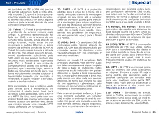 Ano 1 - Nº 6 - Junho
                       2007                                                                                    | Especial
  Ao contrário do FTP, o SSH não precisa       25: SMTP – O SMTP é o protocolo             responsáveis por grandes redes sem-
  de portas adicionais: tudo é feito atra-     padrão para o envio de e-mails. Ele é       pre configuram servidores DNS locais,
  vés da porta 22, que é a única que pre-      usado tanto para o envio da mensagem        que criam um cache das consultas an-
  cisa ficar aberta no firewall do servidor.   original, do seu micro até o servidor       teriores, de forma a agilizar o acesso.
  O cliente não precisa ter porta alguma       SMTP do provedor, quanto para transfe-      Você mesmo pode configurar um servi-
  aberta e pode acessar através de uma         rir a mensagem para outros servidores,      dor DNS para a sua rede usando o Bind.
  conexão compartilhada.                       até que ela chegue ao servidor destino.
                                               Tradicionalmente, o Sendmail é o ser-       67: Bootps, 68: Bootpc – Estes dois
  23: Telnet – O Telnet é provavelmente        vidor de e-mails mais usado, mas,           protocolos são usados em sistemas de
  o protocolo de acesso remoto mais            devido aos problemas de segurança,          boot remoto (como no LTSP), onde os
  antigo. A primeira demonstração foi          ele vem perdendo espaço para o Qmail        clientes não possuem HD nem CD-ROM
  feita em 1969, com o acesso de um            e o Postfix.                                e acessam todos os arquivos de que
  servidor Unix remoto, ainda através da                                                   precisam a partir do servidor.
  antiga Arpanet, muito antes de ser           53 (UDP): DNS – Os servidores DNS são
  inventado o padrão Ethernet e, antes         contatados pelos clientes através da        69 (UDP): TFTP – O TFTP é uma versão
  mesmo da primeira versão do TCP/IP. O        porta 53, UDP. Eles são responsáveis por    simplificada do FTP, que utiliza portas
  Telnet foi muito usado durante a década      converter nomes de domínios como            UDP para a transferência dos dados e
  de 80 e 90, mas depois caiu em desuso,       "guiadohardware.net" nos endereços IP       não inclui suporte à correção de erros.
  sendo rapidamente substituído pelo           reais dos servidores.                       Ele pode ser usado para transferência
  SSH. Além de não possuir nenhum dos                                                      de arquivos em geral, mas é mais
  recursos mais sofisticados suportados        Existem no mundo 13 servidores DNS          freqüentemente usado em sistemas de
  pelo SSH, o Telnet é um protocolo            principais, chamados "root servers". Cada   boot remoto.
  completamente aberto (no sentido pe-         um deles armazena uma cópia completa
                                               de toda a base de endereços. Estes          80: HTTP – O HTTP é o principal proto-
  jorativo), que transmite login, senha e
                                               servidores estão instalados em países       colo da internet, por onde acessamos
  todos os comandos em texto puro. Isso
                                               diferentes e ligados a links independen-    as páginas. Embora a porta 80 seja a
  torna ridiculamente simples capturar a
                                               tes. A maior parte deles roda o Bind, mas   porta padrão dos servidores web, é
  transmissão (usando, por exemplo, o
                                               pelo menos um deles roda um servidor        possível configurar um servidor web
  Wireshark) e assim "invadir" o servidor,
                                               diferente, de forma que, mesmo no caso      para usar qualquer outra porta TCP.
  usando a senha roubada.
                                               de um gigantesco cyberataque, pelo          Neste caso, você precisa especificar a
  Uma curiosidade, é que o sistema usado       menos um dos servidores continue no ar,     porta ao acessar o site, como em:
  pelo Telnet para a transmissão de            mantendo a internet operacional.            http://200.234.34.12:8080.
  comandos é usado como base para
                                               Para acessar qualquer endereço, é pre-      110: POP3 – Servidores de e-mail,
  diversos outros protocolos, como o SMTP
                                               ciso primeiro consultar um servidor         como o Postfix, armazenam os e-mails
  e o HTTP. De fato, você pode usar um
                                               DNS e obter o endereço IP real do ser-      recebidos numa pasta local. Se você ti-
  cliente Telnet para mandar um e-mail, ou
                                               vidor. Em geral, uma consulta a um dos      ver acesso ao servidor via SSH, pode ler
  mesmo acessar um servidor web, desde
                                               root servers demora alguns segundos,        estes e-mails localmente, usando Mutt.
  que consiga simular uma conexão HTTP
  válida, como faria um navegador.             por isso os provedores de acesso e

www.guiadohardware.net :: Revista                              Índice                                             Especial Redes :: 26
 