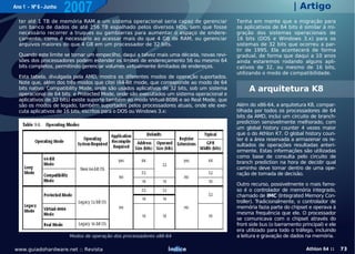 Ano 1 - Nº 6 - Junho
                       2007                                                                                          | Artigo
  ter até 1 TB de memória RAM e um sistema operacional seria capaz de gerenciar             Tenha em mente que a migração para
  um banco de dados de até 256 TB espalhado pelos diversos HDs, sem que fosse               os aplicativos de 64 bits é similar à mi-
  necessário recorrer a truques ou gambiarras para aumentar o espaço de endere-             gração dos sistemas operacionais de
  çamento, como é necessário ao acessar mais do que 4 GB de RAM, ou gerenciar               16 bits (DOS e Windows 3.x) para os
  arquivos maiores do que 4 GB em um processador de 32 bits.                                sistemas de 32 bits que ocorreu a par-
                                                                                            tir de 1995. Ela acontecerá de forma
  Quando este limite se tornar um empecilho, daqui a talvez mais uma década, novas revi-    gradual, de forma que daqui a 10 anos
  sões dos processadores podem estender os limites de endereçamento 56 ou mesmo 64          ainda estaremos rodando alguns apli-
  bits completos, permitindo gerenciar volumes virtualmente ilimitados de endereços.        cativos de 32, ou mesmo de 16 bits,
                                                                                            utilizando o modo de compatibilidade.
  Esta tabela, divulgada pela AMD, mostra os diferentes modos de operação suportados.
  Note que, além dos três modos que citei (64-Bit mode, que corresponde ao modo de 64
  bits nativo; Compatibility Mode, onde são usados aplicativos de 32 bits, sob um sistema        A arquitetura K8
  operacional de 64 bits e Protected Mode, onde são executados um sistema operacional e
  aplicativos de 32 bits) existe suporte também ao modo Virtual-8086 e ao Real Mode, que
  são os modos de legado, também suportados pelos processadores atuais, onde ele exe-       Além do x86-64, a arquitetura K8, compar-
  cuta aplicativos de 16 bits, escritos para o DOS ou Windows 3.x:                          tilhada por todos os processadores de 64
                                                                                            bits da AMD, inclui um circuito de branch-
                                                                                            prediction sensivelmente melhorado, com
                                                                                            um global history counter 4 vezes maior
                                                                                            que o do Athlon K7. O global history coun-
                                                                                            ter é a área reservada a armazenar os re-
                                                                                            sultados de operações resultadas anteri-
                                                                                            ormente. Estas informações são utilizadas
                                                                                            como base de consulta pelo circuito de
                                                                                            branch prediction na hora de decidir qual
                                                                                            caminho deve tomar dentro de uma ope-
                                                                                            ração de tomada de decisão.

                                                                                            Outro recurso, possivelmente o mais famo-
                                                                                            so é o controlador de memória integrado,
                                                                                            chamado de IMC (Integrated Memory Con-
                                                                                            troller). Tradicionalmente, o controlador de
                                                                                            memória fazia parte do chipset e operava à
                                                                                            mesma frequência que ele. O processador
                                                                                            se comunicava com o chipset através do
                                                                                            front side bus (o barramento principal) e ele
                                                                                            era utilizado para todo o tráfego, incluindo
                       Modos de operação dos processadores x86-64                           a leitura e gravação de dados na memória.

www.guiadohardware.net :: Revista                               Índice                                                     Athlon 64 ::     73
 