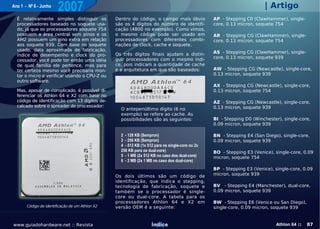 Ano 1 - Nº 6 - Junho
                        2007                                                                                            | Artigo
  É relativamente simples distinguir os          Dentro do código, o campo mais óbvio             AP - Stepping C0 (ClawHammer), single-
  processadores baseado no soquete usa-          são os 4 dígitos do número de identifi-          core, 0.13 micron, soquete 754
  do, já que os processadores soquete 754        cação (4800 no exemplo). Como vimos,
  possuem a área central sem pinos e os          o mesmo código pode ser usado em                 AR - Stepping CG (ClawHammer), single-
  AM2 possuem um pino extra em relação           processadores com diferentes combi-              core, 0.13 micron, soquete 754
  aos soquete 939. Com base no soquete           nações de clock, cache e soquete.
  usado, data aproximada de fabricação,
                                                 Os três dígitos finais ajudam a distin-          AS - Stepping CG (ClawHammer), single-
  índice de desempenho e clock do pro-
                                                 guir processadores com o mesmo índi-             core, 0.13 micron, soquete 939
  cessador, você pode ter então uma idéia
  de qual família ele pertence, mas para         ce, pois indicam a quantidade de cache
  ter certeza mesmo você precisaria mon-         e a arquitetura em que são baseados:             AW - Stepping CG (Newcastle), single-core,
  tar o micro e verificar usando o CPU-Z ou                                                       0.13 micron, soquete 939
  outro software.
                                                                                                  AX - Stepping CG (Newcastle), single-core,
  Mas, apesar de complicado, é possível di-                                                       0.13 micron, soquete 754
  ferenciar os Athlon 64 e X2 com base no
  código de identificação com 13 dígitos de-                                                      AZ - Stepping CG (Newcastle), single-core,
  calcado sobre o spreader do processador:                                                        0.13 micron, soquete 939
                                                   O antepenúltimo dígito (6 no
                                                   exemplo) se refere ao cache. As
                                                   possibilidades são as seguintes:               BI - Stepping D0 (Winchester), single-core,
                                                                                                  0.09 micron, soquete 939

                                                   2 - 128 KB (Sempron)                           BN - Stepping E4 (San Diego), single-core,
                                                   3 - 256 KB (Sempron)                           0.09 micron, soquete 939
                                                   4 - 512 KB (1x 512 para os single-core ou 2x
                                                   256 KB para os dual-core)                      BO - Stepping E3 (Venice), single-core, 0.09
                                                   5 - 1 MB (2x 512 KB no caso dos dual-core)     micron, soquete 754
                                                   6 - 2 MB (2x 1 MB no caso dos dual-core)
                                                                                                  BP - Stepping E3 (Venice), single-core, 0.09
                                                 Os dois últimos são um código de                 micron, soquete 939
                                                 identificação, que indica o stepping,
                                                 tecnologia de fabricação, soquete e              BV - Stepping E4 (Manchester), dual-core,
                                                 também se o processador é single-                0.09 micron, soquete 939
                                                 core ou dual-core. A tabela para os
                                                 processadores Athlon 64 e X2 em                  BW - Stepping E6 (Venice ou San Diego),
       Código de identificação de um Athlon X2   versão OEM é a seguinte:                         single-core, 0.09 micron, soquete 939


www.guiadohardware.net :: Revista                                   Índice                                                   Athlon 64 ::   87
 