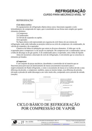 REFRIGERAÇÃO
CURSO PARA MECÂNICO NÍVEL “A”
REFRIGERAÇÃO
tos de refrigeração objetos desse curso, funcionam segundo o ciclo
termod ressão de vapor, que é constituído na sua forma mais simples por quatro
elemen
do um esquema do ciclo básico de um sistema de
refriger r, da
evapor
de gás quente. E do condensador para o evaporador, está a linha de líquido.
ntes de iniciarmos a descrição do ciclo de refrigeração, é conveniente que se conceitue os
elemen
e pressão, o compressor, também, causa ao mesmo tempo, essa diferença de pressão,
elevando a pressão de saída (descarga) a um valor muito alto, comparado com a pressão de entrada
(sucção .
Ciclo básico teórico
Os equipamen
inâmico de comp
tos distintos:
1) Compressor.
2) Condensador.
3) Válvula de expansão ou capilar.
4) Evaporador.
Na figura abaixo está representa
ação, onde estão indicadas as posições relativas ao ciclo do compressor, do condensado
válvula de expansão e do evaporador.
Chama-se de linhas às tubulações que unem os diversos elementos. A linha que vai do
ador para o compressor é a de sucção ou aspiração. Do compressor até o condensador, tem-se
a linha de descarga ou
A
tos já listados.
•Compressor
É um conjunto de peças mecânicas, desenhadas e construídas de tal maneira que ao
funcionar possa provocar um deslocamento de massa (escoamento) necessário para o
reaproveitamento do fluido refrigerante, e como o escoamento de massa só se realiza devido a uma
diferença d
)
COMPRESSOR
HP = ALTA PRESSÃO
SENTIDO DO FLUXO
DESCARGA DO COMPRESSOR
VAPOR ALTA TEMPERATURALÍQUIDO SUBRESFRIADO
SAÍDA DO CONDENSADOR
HP = ALTA PRESSÃO
LINHA DE ALTA PRESSÃO
LINHA DE GÁS QUENTE
LINHA DE SUCÇÃO
LINHA DE BAIXAPRESSÃO
QUIDO
TA PRESSÃO
CONDENSADOR
BÁSICO DE REFRIGERAÇÃO
LINHA DE LÍ
LINHA DE AL
VÁLVULA DE EXPANSÃO
VAPOR BAIXATEMPERATURA
SUCÇÃO DO COMPRESSOR
LP = BAIXA PRESSÃO
EVAPORADOR
CICLO
POR COMPRESSÃO DE VAPOR
Rev. 02/2002
Curso: MECÂNICO DE REFRIGERAÇÃO – NÍVEL “A”
Refrigeração e Ar-Condicionado domésticos
Professores: PEDRO DO NASCIMENTO MELO
JUCIMAR DE SOUZA LIMA
Página 27 Fone - 55 0xx85 9982-5275; e-mail: penmelo@cefetce.br ou jucimar@cefetce.br
 