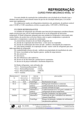 REFRIGERAÇÃO
CURSO PARA MECÂNICO NÍVEL “A”
Um outro detalhe de construção dos condensadores com circulação de ar forçada é que a
distânc nsivelmente menor do que nos de circulação natural pois, o ar circula
muito m
ralmente, de potência variável
entre 1 20V e 50/60 Hz/seg.
um intervalo de temperatura consideravelmente
amplo r ao de refrigeração de baixíssima
temper unidade de refrigeração é selecionado entre
muitos peratura e a pressão de
e tem a pressão de condensação.
act jáve o refrigerante são:
pressã sa pressor.
calor lat talpi ão e para uma
dada idade de ração
4. condutibilid - melho calor.
baixa vis de na gaso
não corr
ão infla
evem s cil d do ho
10. devem ser de preços moderados e facilm
Os fluidos refrigerantes mais utilizados são
l3F
- CHClF2
REFRI
T
UTILIZADO
APLICAÇÕES
ia entre aletas é se
ais rapidamente.
Os compressores usados em refrigeradores domésticos são, ge
/10 HP a 1/3 HP, monofásicos, de dois ou quatro pólos, 110V/2
FLUIDOS REFRIGERANTES
sAs unidades de refrigeração são utilizado n
em processos que vão do condicionamento do a
a umaatura. O fluido refrigerante adequado par
luidos, de acordo com os diversos fatores, entre os quais a temf
vaporação e a
As car
01. pressão de evaporação não m
peratura e
erísticas dese
o d den
is de um fluid
uito baixa - evitar vácuo no evaporador.
02. e con ção não muito elevada - melhora o desempenho do com
03.
capac
ente (en
refrige
a) de evaporaç
.
levado - menor vazão de refrigerante
sferência de0
0
ade térm
si
ica elevada
fase líquida
ria nas propriedades de tran
sa - perdas de carga menore5.
06.
co da
osivos.
e s.
07. não tóxicos.
08. n
09. d
máveis e não explosivos.
er de fá etecção, quan uver vazamentos.
ente disponíveis.
:
* R 11 - Tricloromonofluormetano - CC
* R 12 - Diclorodifluormetano - CCl2F2
* R 22 - Monoclodifluormetano
* R717- Amônia - NH3
GERAN PONTO DE TIPO DE
E EBULIÇÃO A COMPRESSOR
1ATM ( °C)
R 11 23,8 Centrífugo Resfriamento de água.
R Refrigeração doméstica e comercial,
condicionamento de ar em automóveis.
12 - 29,8 Alternativo e
rotativo
Centrífugo Grande resfriador de água.
R 40,8 Alternativo e Condicionamento de ar em geral, unidades de
eração de baixa temperatura.
22 -
rotativo refrig
Centrífugo Grandes instalações com água gelada.
Am ia - 33,3 Alternativo Fabricação de gelo, resfriadores de salmoura,
câmaras frigoríficas.
ôn
Centrífugo Rinque de patinação, unidades de resfriamento
em processos químicos
Rev. 02/2002
Curso: MECÂNICO DE REFRIGERAÇÃO – NÍVEL “A”
Refrigeração e Ar-Condicionado domésticos
Professores: PEDRO DO NASCIMENTO MELO
JUCIMAR DE SOUZA LIMA
Página 63 Fone - 55 0xx85 9982-5275; e-mail: penmelo@cefetce.br ou jucimar@cefetce.br
 