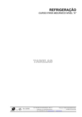 REFRIGERAÇÃO
CURSO PARA MECÂNICO NÍVEL “A”
TABELAS
Rev. 02/2002
Curso: MECÂNICO DE REFRIGERAÇÃO – NÍVEL “A”
Refrigeração e Ar-Condicionado domésticos
Professores: PEDRO DO NASCIMENTO MELO
JUCIMAR DE SOUZA LIMA
Página 65 Fone - 55 0xx85 9982-5275; e-mail: penmelo@cefetce.br ou jucimar@cefetce.br
 