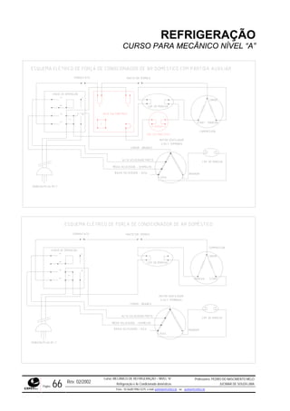 REFRIGERAÇÃO
CURSO PARA MECÂNICO NÍVEL “A”
Rev. 02/2002
Curso: MECÂNICO DE REFRIGERAÇÃO – NÍVEL “A”
Refrigeração e Ar-Condicionado domésticos
Professores: PEDRO DO NASCIMENTO MELO
JUCIMAR DE SOUZA LIMA
Página 66 Fone - 55 0xx85 9982-5275; e-mail: penmelo@cefetce.br ou jucimar@cefetce.br
 