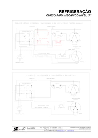 REFRIGERAÇÃO
CURSO PARA MECÂNICO NÍVEL “A”
Rev. 02/2002
Curso: MECÂNICO DE REFRIGERAÇÃO – NÍVEL “A”
Refrigeração e Ar-Condicionado domésticos
Professores: PEDRO DO NASCIMENTO MELO
JUCIMAR DE SOUZA LIMA
Página 67 Fone - 55 0xx85 9982-5275; e-mail: penmelo@cefetce.br ou jucimar@cefetce.br
 