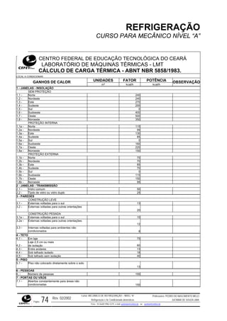 REFRIGERAÇÃO
CURSO PARA MECÂNICO NÍVEL “A”
CENTRO FEDERAL DE EDUCAÇÃO TECNOLÓGICA DO CEARÁ
A ORAT R DE MÁQ TÉ M A - MTL B Ó IO UINAS R IC S L
CÁLCULO DE CARGA TÉ R 5858/1983.RMICA - ABNT NB
LO ARCAL A CONDICION :
UNID R T CADES FATO PO ÊN IAGANHOS DE CALOR
hm² kcal/h kcal/
OBSERVAÇÃO
1 - JANELA AS - INSOL ÇÃO
SEM PROTEÇÃO
1.1 - Norte 240
1.2 - Nordeste 240
1.3 - Este 270
1.4 - Sudeste 200
1.5 - Sul 0
1.6 - Sudoeste 400
1.7 - Oeste 500
1.8 - Noroeste 350
PROT NEÇÃO I TERNA
1.1a - Norte 115
1.2a - Nordeste 95
1.3a - Este 130
1.4a - Sudeste 85
1.5a - Sul 0
1.6a - Sudoeste 160
1.7a - Oeste 220
1.8a - Noroeste 150
PR E NOTEÇÃO XTER A
1.1b - Norte 70
1.2b - Nordeste 70
1.3b - Este 85
1.4b - Sudeste 70
1.5b - Sul 0
1.6b - Sudoeste 115
1.7b - Oeste 150
1.8b - Noroeste 95
2 - JANEL SMAS - TRAN ISSÃO
2.1 - Vidro comum 50
2.2 - Ti o r ojolo de vidr ou vid o dupl 25
3 - PAREDES
C Ã EONSTRUÇ O LEV
3.1 - Ex r lternas voltadas pa a o su 13
3.2 - Ex r n sternas voltadas pa a outras orie taçõe
20
C Ã AONSTRUÇ O PES DA
3.1a - Ex r lternas voltadas pa a o su 10
3.2a - Ex r n sternas voltadas pa a outras orie taçõe
12
3.3 - Int d ra e
co s
ernas vo
ndiciona
lta
do
as pa ambi ntes não
8
4 - TETO
4.1 - Em laje 75
L uaje 2,5 cm o mais
4.2 - de isolação 60
4.3 - E sntre andare 13
4.4 - Sob t selhado i olado 18
4.5 - S sob telhado em isolação 40
5 - PISO
5.1 - Piso não colocado diretamente sobre o solo
13
6 - PESSOAS
6. - Número de pessoas 150
7 - PORTAS OU VÃOS
7.1 - Abertos co
ndiciona
ns
da
tantement
s
e para áreas não
co 150
Rev. 02/2002
Curso: MECÂNICO DE REFRIGERAÇÃO – NÍVEL “A”
Refrigeração e Ar-Condicionado domésticos
Professores: PEDRO DO NASCIMENTO MELO
JUCIMAR DE SOUZA LIMA
Página 74 Fone - 55 0xx85 9982-5275; e-mail: penmelo@cefetce.br ou jucimar@cefetce.br
 