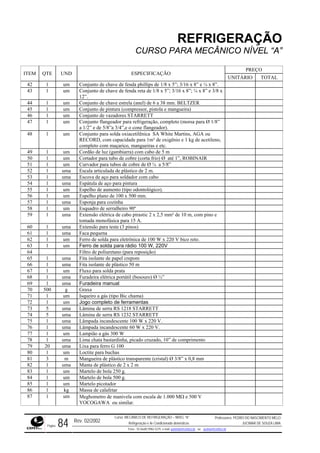 REFRIGERAÇÃO
CURSO PARA MECÂNICO NÍVEL “A”
PREÇO
ITEM QTE UND ESPECIFICAÇÃO
UNITÁRIO TOTAL
42 1 um Conjunto de chave de fenda phillips de 1/8 x 5”; 3/16 x 8” e ¼ x 8”.
43 1 um Conjunto de chave de fenda reta de 1/8 x 5”; 3/16 x 8”; ¼ x 8” e 3/8 x
12”.
44 1 um Conjunto de chave estrela (anel) de 6 a 38 mm. BELTZER
45 1 um Conjunto de pintura (compressor, pistola e mangueira)
46 1 um Conjunto de vazadores STARRETT
47 1 um Conjunto flangeador para refrigeração, completo (morsa para Ø 1/8”
a 1/2” e de 5/8”a 3/4”,e o cone flangeador).
48 1 um Conjunto para solda oxiacetilênica SA White Martins, AGA ou
RECORD, com capacidade para 1m³ de oxigênio e 1 kg de acetileno,
completo com maçarico, mangueiras e etc.
49 1 um Cordão de luz (gambiarra) com cabo de 5 m
50 1 um Cortador para tubo de cobre (corta frio) Ø até 1”, ROBINAIR
51 1 um Curvador para tubos de cobre de Ø ¼ a 5/8”
52 1 uma Escala articulada de plástico de 2 m.
53 1 uma Escova de aço para soldador com cabo
54 1 uma Espátula de aço para pintura
55 1 um Espelho de aumento (tipo odontológico).
56 1 um Espelho plano de 100 x 500 mm.
57 1 uma Esponja para cozinha
58 1 um Esquadro de serralheiro 90º
59 1 uma Extensão elétrica de cabo pirastic 2 x 2,5 mm² de 10 m, com pino e
tomada monofásica para 15 A.
60 1 uma Extensão para teste (3 pinos)
61 1 uma Faca pequena
62 1 um Ferro de solda para eletrônica de 100 W x 220 V bico reto.
63 1 um Ferro de solda para rádio 100 W, 220V
64 Filtro de poliuretano (para reposição)
65 1 uma Fita isolante de papel crepom
66 1 uma Fita isolante de plástico 50 m
67 1 um Fluxo para solda prata
68 1 uma Furadeira elétrica portátil (besouro) Ø ½”
69 1 uma Furadeira manual
70 500 g Graxa
71 1 um Isqueiro a gás (tipo Bic chama)
72 1 um Jogo completo de ferramentas
73 5 uma Lâmina de serra RS 1218 STARRETT
74 5 uma Lâmina de serra RS 1232 STARRETT
75 1 uma Lâmpada incandescente 100 W x 220 V.
76 1 uma Lâmpada incandescente 60 W x 220 V.
77 1 um Lampião a gás 300 W
78 1 uma Lima chata bastardinha, picado cruzado, 10” de comprimento
79 20 uma Lixa para ferro G 100
80 1 um Loctite para buchas
81 3 m Mangueira de plástico transparente (cristal) Ø 3/8” x 0,8 mm
82 1 uma Manta de plástico de 2 x 2 m
83 1 um Martelo de bola 250 g.
84 1 um Martelo de bola 500 g.
85 1 um Martelo picotador
86 1 kg Massa de calafetar
87 1 um Meghometro de manivela com escala de 1.000 MΩ e 500 V
YOCOGAWA ou similar.
Rev. 02/2002
Curso: MECÂNICO DE REFRIGERAÇÃO – NÍVEL “A”
Refrigeração e Ar-Condicionado domésticos
Professores: PEDRO DO NASCIMENTO MELO
JUCIMAR DE SOUZA LIMA
Página 84 Fone - 55 0xx85 9982-5275; e-mail: penmelo@cefetce.br ou jucimar@cefetce.br
 