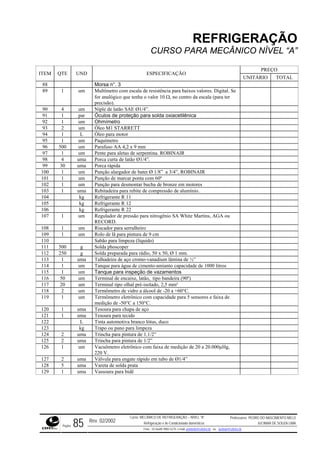 REFRIGERAÇÃO
CURSO PARA MECÂNICO NÍVEL “A”
Rev. 02/2002
Curso: MECÂNICO DE REFRIGERAÇÃO – NÍVEL “A”
Refrigeração e Ar-Condicionado domésticos
Professores: PEDRO DO NASCIMENTO MELO
JUCIMAR DE SOUZA LIMA
Página 85 Fone - 55 0xx85 9982-5275; e-mail: penmelo@cefetce.br ou jucimar@cefetce.br
PREÇO
ITEM QTE UND ESPECIFICAÇÃO
UNITÁRIO TOTAL
88 Morsa n°. 3
89 1 um Multímetro com escala de resistência para baixos valores. Digital. Se
for analógico que tenha o valor 10 Ω, no centro da escala (para ter
precisão).
90 4 um Niple de latão SAE Ø1/4”.
91 1 par Óculos de proteção para solda oxiacetilênica
92 1 um Ohmímetro
93 2 um Óleo M1 STARRETT
94 1 L Óleo para motor
95 1 um Paquímetro
96 500 um Parafuso AA 4,2 x 9 mm
97 1 um Pente para aletas de serpentina. ROBINAIR
98 4 uma Porca curta de latão Ø1/4”.
99 30 uma Porca rápida
100 1 um Punção alargador de bater Ø 1/8” a 3/4”, ROBINAIR
101 1 um Punção de marcar ponta com 60º
102 1 um Punção para desmontar bucha de bronze em motores
103 1 uma Rebitadeira para rebite de compressão de alumínio.
104 kg Refrigerante R 11
105 kg Refrigerante R 12
106 kg Refrigerante R 22
107 1 um Regulador de pressão para nitrogênio SA White Martins, AGA ou
RECORD.
108 1 um Riscador para serralheiro
109 1 um Rolo de lã para pintura de 9 cm
110 Sabão para limpeza (líquido)
111 500 g Solda phoscoper
112 250 g Solda preparada para rádio, 50 x 50, Ø 1 mm.
113 1 uma Talhadeira de aço cromo-vanadium lâmina de ½”
114 1 um Tanque para água de cimento-amianto capacidade de 1000 litros
115 1 um Tanque para inspeção de vazamentos
116 50 um Terminal de encaixe, latão, tipo bandeira (90º)
117 20 um Terminal tipo olhal pré-isolado, 2,5 mm²
118 2 um Termômetro de vidro a álcool de -20 a +60°C.
119 1 um Termômetro eletrônico com capacidade para 5 sensores e faixa de
medição de -50°C a 150°C.
120 1 uma Tesoura para chapa de aço
121 1 uma Tesoura para tecido
122 L Tinta automotiva branco lótus, duco
123 kg Trapo ou pano para limpeza
124 2 uma Trincha para pintura de 1.1/2”
125 2 uma Trincha para pintura de 1/2”
126 1 um Vacuômetro eletrônico com faixa de medição de 20 a 20.000µHg,
220 V.
127 2 uma Válvula para engate rápido em tubo de Ø1/4”
128 5 uma Vareta de solda prata
129 1 uma Vassoura para bidê
 