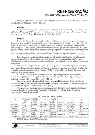 REFRIGERAÇÃO
CURSO PARA MECÂNICO NÍVEL “A”
Exemplo 2: O tampo de uma mesa com 50 pol de comprimento e 10 pol de largura tem uma
área de 500 pol2
(50 pol x 10 pol = 500 pol2
).
•Volume
É o produto de três dimensões: comprimento x largura x altura, ou ainda, o produto da área
pela altura. No exemplo “1”, anterior, se considerarmos a altura da sala igual a 3 m, o seu volume
será: V = 5 m x 3 m x 3 m = 45 m3
, ou V = 15 m2
x 3m = 45 m3
.
•Pressão
O conceito de pressão mais simples está associado ao que vamos dizer agora. Imagine um
homem de peso igual a 70 kg em pé sobre uma cerâmica medindo 10 cm por 10 cm (100 cm² = 10
cm x 10 cm), embaixo da cerâmica há areia, então a areia está suportando uma pressão de 0,7 kg /
cm² (70 kg ÷ 100 cm²), ou seja, por cada centímetro quadrado que possui a cerâmica, há 0,7 kg de
peso do homem sobre a areia. Assim podemos dizer que a pressão é a distribuição uniforme de uma
força e
F
m uma área determinada. Portanto se calcula a Pressão pela seguinte fórmula: p =
A
.
Em refrigeração isto é muito útil porque o gás refrigerante quando preso nos cilindros
mesmo nos circuitos de refrigeração exerce uma força sobre as paredes das tubulações e dos
cilindros que
ou
das par
2
libras p
a
polegad
gada de mercúrio). A pressão atmosférica
ao níve
anças.
essão de solidificação, Pressão de fusão, Pressão de
vaporização, Pressão de sublimação.
AT C RSÃO
Psi
a g
a al
se traduzem em uma pressão, considerando que a força é exercida sobre a área interna
edes.
Pode-se ver na própria natureza que todos os corpos estão submetidos à pressão atmosférica
que é a pressão que o ar atmosférico exerce sobre os corpos na superfície terrestre. Ao nível do mar,
a pressão atmosférica corresponde a 1 atm ou 1,033 kg/cm ou a 14,7 psi (Pound for square inch =
or polegada quadrada).
É comum se utilizar como unidade de pressão o kg/cm² (quilograma por centímetro
quadrado) e a psi (libra por polegada quadrada). Uma libra equivale a 0,454 kg ou 454 g e um
a equivale a 2,54 cm, e, 1 kg / cm² = 14,2 psi.
Quando se trata de vácuo a unidade passa a ser o mmHg (milímetro de mercúrio) e seu
submúltiplo µHg (mícron de mercúrio) ou a polHg (pole
l do mar equivale a 760 mmHg ou 29,92 polHg.
Às pressões nas quais ocorrem as mudanças de fases dão-se os nomes daquelas mud
Exemplo: Pressão de condensação, Pr
F ORES DE ONVE
po
(60°F)
l de águ po
(32°)
l de H
atmosfer
mmHg
(32°)
bar kgf/cm² Pasc
1 27,708 2,0360 0,068046 51,715 0,068948 0,07030696 6894,8
0,036091 1 0,073483 -3 -3
2,4559x10 1,8665 2,4884x10 2,537x10-3
248,84
0,491154 13,609 1 0,033421 25,400 0,033864 0,034532 3386,4
14,6960 407,19 29,921 1 760,00 1,01325* 1,03323 1,01325x105
*
0,0193368 10-3 -3 -3
0,53578 0,03937 1,31579x 1 1,3332x10 1,3595x10 133,32
14,5038 401,86 29,53 0,98692 750,062 1 1,01972* 105
*
14,223 394,1 28,959 0,96784 735,559 0,980665* 0665x104
*1 9,8
1,45038 7,50x10-3
10-5
* 1,01972x10-5
* 1x10-4
4,0186x10-3
2,953x10-4
9,8692x10-6
Extraído de ASHRAE (*) valores exato
Rev. 02/2002
Curso: MECÂNICO DE REFRIGERAÇÃO – NÍVEL “A”
Refrigeração e Ar-Condicionado domésticos
Professores: PEDRO DO NASCIMENTO MELO
JUCIMAR DE SOUZA LIMA
Página 9 Fone - 55 0xx85 9982-5275; e-mail: penmelo@cefetce.br ou jucimar@cefetce.br
 