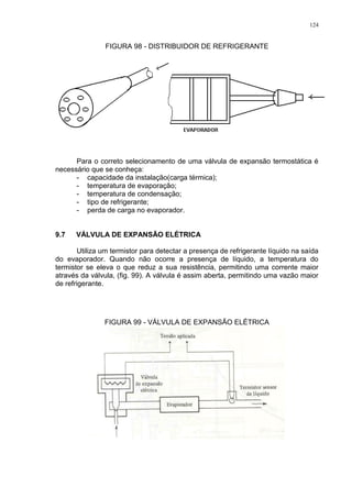 124
FIGURA 98 - DISTRIBUIDOR DE REFRIGERANTE
Para o correto selecionamento de uma válvula de expansão termostática é
necessário que se conheça:
- capacidade da instalação(carga térmica);
- temperatura de evaporação;
- temperatura de condensação;
- tipo de refrigerante;
- perda de carga no evaporador.
9.7 VÁLVULA DE EXPANSÃO ELÉTRICA
Utiliza um termistor para detectar a presença de refrigerante líquido na saída
do evaporador. Quando não ocorre a presença de líquido, a temperatura do
termistor se eleva o que reduz a sua resistência, permitindo uma corrente maior
através da válvula, (fig. 99). A válvula é assim aberta, permitindo uma vazão maior
de refrigerante.
FIGURA 99 - VÁLVULA DE EXPANSÃO ELÉTRICA
 