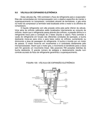 125
9.8 VÁLVULA DE EXPANSÃO ELETRÔNICA
Estas válvulas (fig. 100) controlam o fluxo de refrigerante para o evaporador.
Elas são comandadas por microprocessador com o objetivo específico de manter o
superaquecimento no compressor, controlado através de termistores, o gás entra
no motor do compressor (o termistor está localizado entre o motor e os cilindros do
compressor).
O líquido refrigerante com alta pressão entra pela parte inferior da válvula.
Uma série de orifícios calibrados estão localizados internamente ao conjunto de
orifícios. Assim que o refrigerante passa através dos orifícios, a pressão diminui e o
refrigerante troca para a condição de 2 fases (líquido e vapor). Para controlar a
vazão do refrigerante em função das diferentes condições de operação, a bucha
deslizante move-se para cima e para baixo sobre os orifícios, aumentando ou
diminuindo a área de passagem do refrigerante. A bucha é movida por um motor
de passos. O motor move-se em incrementos e é controlado diretamente pelo
microprocessador. Assim que o motor gira, o movimento é transferido para a rosca
sem fim gerando um movimento linear. São possíveis 760 posições distintas da
bucha deslizante. O grande número de estágios e deslocamento resulta num
controle acurado do fluxo de refrigerante garantindo o superaquecimento.
FIGURA 100 - VÁLVULA DE EXPANSÃO ELETRÔNICA
 
