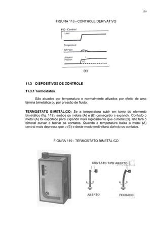 139
FIGURA 118 - CONTROLE DERIVATIVO
(e)
11.3 DISPOSITIVOS DE CONTROLE
11.3.1 Termostatos
São atuados por temperatura e normalmente ativados por efeito de uma
lâmina bimetálica ou por pressão de fluido.
TERMOSTATO BIMETÁLICO: Se a temperatura subir em torno do elemento
bimetálico (fig. 119), ambos os metais (A) e (B) começarão a expandir. Contudo o
metal (A) foi escolhido para expandir mais rapidamente que o metal (B). Isto fará o
bimetal curvar e fechar os contatos. Quando a temperatura baixa o metal (A)
contrai mais depressa que o (B) e deste modo endireitará abrindo os contatos.
FIGURA 119 - TERMOSTATO BIMETÁLICO
 