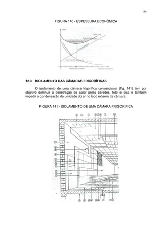 156
FIGURA 140 - ESPESSURA ECONÔMICA
12.3 ISOLAMENTO DAS CÂMARAS FRIGORÍFICAS
O isolamento de uma câmara frigorífica convencional (fig. 141) tem por
objetivo diminuir a penetração de calor pelas paredes, teto e piso e também
impedir a condensação da umidade do ar no lado externo da câmara.
FIGURA 141 - ISOLAMENTO DE UMA CÂMARA FRIGORÍFICA
 