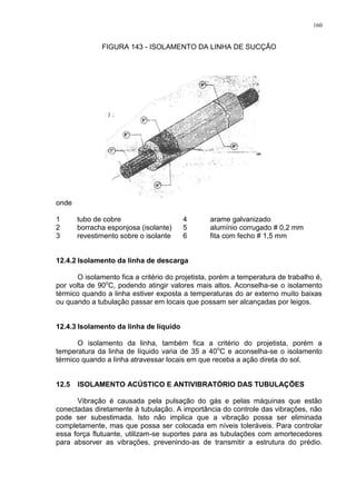 160
FIGURA 143 - ISOLAMENTO DA LINHA DE SUCÇÃO
onde
1 tubo de cobre 4 arame galvanizado
2 borracha esponjosa (isolante) 5 alumínio corrugado # 0,2 mm
3 revestimento sobre o isolante 6 fita com fecho # 1,5 mm
12.4.2 Isolamento da linha de descarga
O isolamento fica a critério do projetista, porém a temperatura de trabalho é,
por volta de 90o
C, podendo atingir valores mais altos. Aconselha-se o isolamento
térmico quando a linha estiver exposta a temperaturas do ar externo muito baixas
ou quando a tubulação passar em locais que possam ser alcançadas por leigos.
12.4.3 Isolamento da linha de líquido
O isolamento da linha, também fica a critério do projetista, porém a
temperatura da linha de líquido varia de 35 a 40o
C e aconselha-se o isolamento
térmico quando a linha atravessar locais em que receba a ação direta do sol.
12.5 ISOLAMENTO ACÚSTICO E ANTIVIBRATÓRIO DAS TUBULAÇÕES
Vibração é causada pela pulsação do gás e pelas máquinas que estão
conectadas diretamente à tubulação. A importância do controle das vibrações, não
pode ser subestimada. Isto não implica que a vibração possa ser eliminada
completamente, mas que possa ser colocada em níveis toleráveis. Para controlar
essa força flutuante, utilizam-se suportes para as tubulações com amortecedores
para absorver as vibrações, prevenindo-as de transmitir a estrutura do prédio.
 