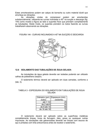 161
Estes amortecedores podem ser calços de borracha ou outro material dúctil que
amorteça as vibrações.
As vibrações vindas do compressor podem ser amortecidas
substancialmente, utilizando-se curvas inclinadas a 45o
na sucção e descarga (fig.
144) como mostra a figura ao lado e suportes fixos que prendam completamente
as tubulações. Deste modo, os suportes prendem os tubos fazendo as curvas
trabalharem absorvendo as vibrações.
FIGURA 144 - CURVAS INCLINADAS A 45o
NA SUCÇÃO E DESCARGA
12.6 ISOLAMENTO DAS TUBULAÇÕES DE ÁGUA GELADA
As tubulações de água gelada deverão ser isoladas podendo ser utilizado
calhas de poliestireno (isopor).
O isolamento térmico deverá ser aplicado em duas camadas, conforme a
(tab. 3).
TABELA 3 - ESPESSURA DO ISOLAMENTO EM TUBULAÇÕES DE ÁGUA
GELADA
Diâmetro (pol.) Espessura (mm)
(tubo) (isolante)
até 1 1/2 25
de 2 até 6 50
de 8 até 14 60
de 16 até 18 75
O isolamento deverá ser aplicado sobre as superfícies metálicas
completamente limpas, livres de ferrugem, óleo, graxa ou quaisquer outras
impurezas. As tubulações não galvanizadas deverão ser limpas com escova de
aço e pintadas com tinta anticorrosiva antes de receber o isolamento.
 