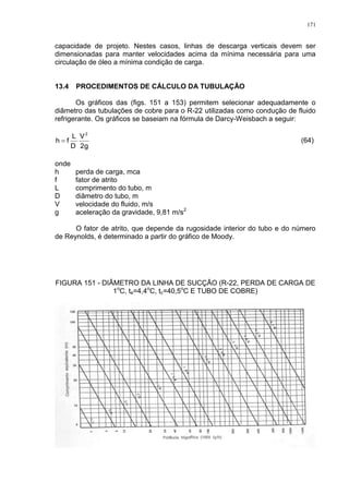 171
capacidade de projeto. Nestes casos, linhas de descarga verticais devem ser
dimensionadas para manter velocidades acima da mínima necessária para uma
circulação de óleo a mínima condição de carga.
13.4 PROCEDIMENTOS DE CÁLCULO DA TUBULAÇÃO
Os gráficos das (figs. 151 a 153) permitem selecionar adequadamente o
diâmetro das tubulações de cobre para o R-22 utilizadas como condução de fluido
refrigerante. Os gráficos se baseiam na fórmula de Darcy-Weisbach a seguir:
2g
V
D
L
fh
2
 (64)
onde
h perda de carga, mca
f fator de atrito
L comprimento do tubo, m
D diâmetro do tubo, m
V velocidade do fluido, m/s
g aceleração da gravidade, 9,81 m/s2
O fator de atrito, que depende da rugosidade interior do tubo e do número
de Reynolds, é determinado a partir do gráfico de Moody.
FIGURA 151 - DIÂMETRO DA LINHA DE SUCÇÃO (R-22, PERDA DE CARGA DE
1o
C, te=4,4o
C, tc=40,5o
C E TUBO DE COBRE)
 