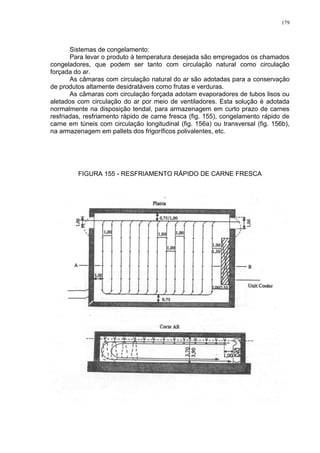 179
Sistemas de congelamento:
Para levar o produto à temperatura desejada são empregados os chamados
congeladores, que podem ser tanto com circulação natural como circulação
forçada do ar.
As câmaras com circulação natural do ar são adotadas para a conservação
de produtos altamente desidratáveis como frutas e verduras.
As câmaras com circulação forçada adotam evaporadores de tubos lisos ou
aletados com circulação do ar por meio de ventiladores. Esta solução é adotada
normalmente na disposição tendal, para armazenagem em curto prazo de carnes
resfriadas, resfriamento rápido de carne fresca (fig. 155), congelamento rápido de
carne em túneis com circulação longitudinal (fig. 156a) ou transversal (fig. 156b),
na armazenagem em pallets dos frigoríficos polivalentes, etc.
FIGURA 155 - RESFRIAMENTO RÁPIDO DE CARNE FRESCA
 