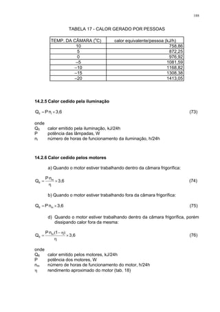 188
TABELA 17 - CALOR GERADO POR PESSOAS
TEMP. DA CÂMARA (o
C) calor equivalente/pessoa (kJ/h)
10 758,86
5 872,25
0 976,92
–5 1081,59
–10 1168,82
–15 1308,38
–20 1413,05
14.2.5 Calor cedido pela iluminação
3,6nPQ i5  (73)
onde
Q5 calor emitido pela iluminação, kJ/24h
P potência das lâmpadas, W
ni número de horas de funcionamento da iluminação, h/24h
14.2.6 Calor cedido pelos motores
a) Quando o motor estiver trabalhando dentro da câmara frigorífica:
3,6
nP
Q m
6 

 (74)
b) Quando o motor estiver trabalhando fora da câmara frigorífica:
3,6nPQ m6  (75)
d) Quando o motor estiver trabalhando dentro da câmara frigorífica, porém
dissipando calor fora da mesma:
3,6
1nP
Q m
6 



)(
(76)
onde
Q6 calor emitido pelos motores, kJ/24h
P potência dos motores, W
nm número de horas de funcionamento do motor, h/24h
 rendimento aproximado do motor (tab. 18)
 