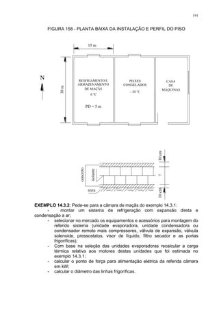 191
FIGURA 158 - PLANTA BAIXA DA INSTALAÇÃO E PERFIL DO PISO
- 20 °C
0 °C
RESFRIAMENTO E
ARMAZENAMENTO
DE MAÇÃS
PEIXES
CONGELADOS
CASA
DE
MÁQUINAS
?10cm10cm
concreto
isolante
terra
30m
15 m
PD = 5 m
N
EXEMPLO 14.3.2: Pede-se para a câmara de maçãs do exemplo 14.3.1:
- montar um sistema de refrigeração com expansão direta e
condensação a ar;
- selecionar no mercado os equipamentos e acessórios para montagem do
referido sistema (unidade evaporadora, unidade condensadora ou
condensador remoto mais compressores, válvula de expansão, válvula
solenoide, pressostatos, visor de líquido, filtro secador e as portas
frigoríficas);
- Com base na seleção das unidades evaporadoras recalcular a carga
térmica relativa aos motores destas unidades que foi estimada no
exemplo 14.3.1;
- calcular o ponto de força para alimentação elétrica da referida câmara
em kW;
- calcular o diâmetro das linhas frigoríficas.
 