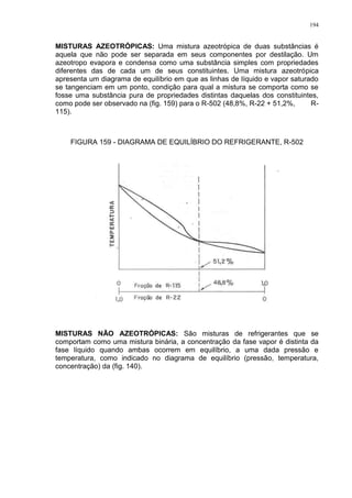 194
MISTURAS AZEOTRÓPICAS: Uma mistura azeotrópica de duas substâncias é
aquela que não pode ser separada em seus componentes por destilação. Um
azeotropo evapora e condensa como uma substância simples com propriedades
diferentes das de cada um de seus constituintes. Uma mistura azeotrópica
apresenta um diagrama de equilíbrio em que as linhas de líquido e vapor saturado
se tangenciam em um ponto, condição para qual a mistura se comporta como se
fosse uma substância pura de propriedades distintas daquelas dos constituintes,
como pode ser observado na (fig. 159) para o R-502 (48,8%, R-22 + 51,2%, R-
115).
FIGURA 159 - DIAGRAMA DE EQUILÍBRIO DO REFRIGERANTE, R-502
MISTURAS NÃO AZEOTRÓPICAS: São misturas de refrigerantes que se
comportam como uma mistura binária, a concentração da fase vapor é distinta da
fase líquido quando ambas ocorrem em equilíbrio, a uma dada pressão e
temperatura, como indicado no diagrama de equilíbrio (pressão, temperatura,
concentração) da (fig. 140).
 