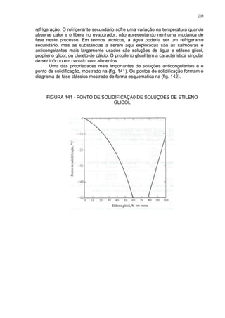 203
refrigeração. O refrigerante secundário sofre uma variação na temperatura quando
absorve calor e o libera no evaporador, não apresentando nenhuma mudança de
fase neste processo. Em termos técnicos, a água poderia ser um refrigerante
secundário, mas as substâncias a serem aqui exploradas são as salmouras e
anticongelantes mais largamente usados são soluções de água e etileno glicol,
propileno glicol, ou cloreto de cálcio. O propileno glicol tem a característica singular
de ser inócuo em contato com alimentos.
Uma das propriedades mais importantes de soluções anticongelantes é o
ponto de solidificação, mostrado na (fig. 141). Os pontos de solidificação formam o
diagrama de fase clássico mostrado de forma esquemática na (fig. 142).
FIGURA 141 - PONTO DE SOLIDIFICAÇÃ0 DE SOLUÇÕES DE ETILENO
GLICOL
 