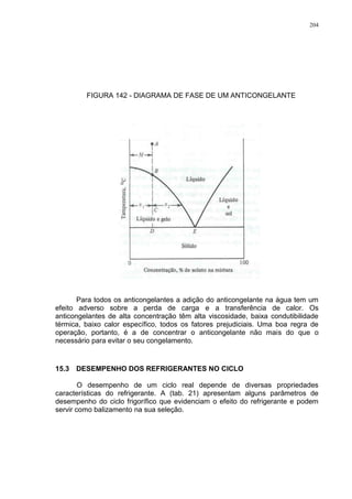 204
FIGURA 142 - DIAGRAMA DE FASE DE UM ANTICONGELANTE
Para todos os anticongelantes a adição do anticongelante na água tem um
efeito adverso sobre a perda de carga e a transferência de calor. Os
anticongelantes de alta concentração têm alta viscosidade, baixa condutibilidade
térmica, baixo calor específico, todos os fatores prejudiciais. Uma boa regra de
operação, portanto, é a de concentrar o anticongelante não mais do que o
necessário para evitar o seu congelamento.
15.3 DESEMPENHO DOS REFRIGERANTES NO CICLO
O desempenho de um ciclo real depende de diversas propriedades
características do refrigerante. A (tab. 21) apresentam alguns parâmetros de
desempenho do ciclo frigorífico que evidenciam o efeito do refrigerante e podem
servir como balizamento na sua seleção.
 