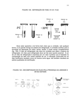 212
FIGURA 148 - SEPARAÇÃO DE FASE, R-12 E R-22
Deve estar aparente e de forma bem clara que a umidade, sob qualquer
forma, é um grande inimigo do sistema de refrigeração. A umidade contribui para a
formação da deposição de cobre, lamas, ácidos, e pode causar congelamentos
(fig. 149). O óleo de refrigeração não deve ter umidade que afete o sistema de
refrigeração. Um óleo para refrigeração deve ser tão seco quanto possível. A cor
de um óleo de refrigeração é expressa por um valor numérico que é baseado na
comparação do óleo com certos padrões de cor. A refinação continuada de um
óleo lubrificante resultará numa cor branca como água. Isto também resultará em
pobres qualidades de lubrificação.
FIGURA 149 - DECOMPOSIÇÃO DO ÓLEO PELA PRESENÇA DA UMIDADE E
AR NO SISTEMA
 