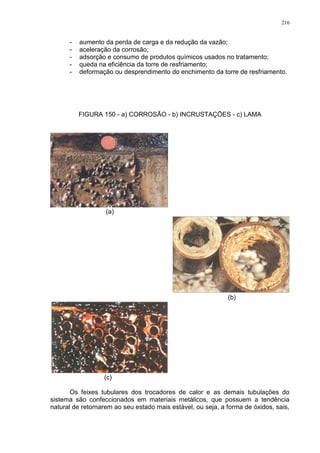 216
- aumento da perda de carga e da redução da vazão;
- aceleração da corrosão;
- adsorção e consumo de produtos químicos usados no tratamento;
- queda na eficiência da torre de resfriamento;
- deformação ou desprendimento do enchimento da torre de resfriamento.
FIGURA 150 - a) CORROSÃO - b) INCRUSTAÇÕES - c) LAMA
(a)
(b)
(c)
Os feixes tubulares dos trocadores de calor e as demais tubulações do
sistema são confeccionados em materiais metálicos, que possuem a tendência
natural de retornarem ao seu estado mais estável, ou seja, a forma de óxidos, sais,
 