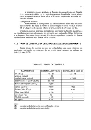 221
- a dosagem desses produtos é função da concentração de fosfato,
zinco, dureza de cálcio, do pH e da temperatura de película, outros fatores
como a concentração de ferro, sílica, sólidos em suspensão, alumínio, etc.,
também influem.
Dosagem de biocidas:
- normalmente, o cloro gasoso ou o hipoclorito de sódio são utilizados
isoladamente, de modo a manter a concentração de cloro residual total de
0,5 a 1,0 ppm na á água de retorno a torre, durante 3 a 4 horas por dia.
Entretanto, quando apenas a cloração não se mostrar suficiente, outros tipos
de biocidas devem ser adicionados em conjunto com a cloração. O tipo de biocida
e a dosagem do mesmo dependem do tipo de microrganismo presente, do tipo de
contaminante existente e do tipo de slime formado.
17.5 FAIXA DE CONTROLE DA QUALIDADE DA ÁGUA DE RESFRIAMENTO
Essas faixas de controle devem ser estipuladas para cada sistema em
particular, entretanto, as mesmas de um modo geral seguem os valores da
(tab. 23) para, 25o
C.
TABELA 23 - FAIXAS DE CONTROLE
PARÂMETROS SISTEMA ABERTO (1) SISTEMA FECHADO (2)
pH (25
o
C) 7,0 - 8,5 7,0 - 8,5
turbidez (graus) < 20 -
condutividade (s/cm) < 3000 < 2500
alcalinidade - T (ppm CaCO3) 30 - 100 -
dureza-cálcio (ppm CaCO3) < 250 -
cloreto (ppm Cl-
) < 500 < 100
Sulfato (ppm SO4-2) < 300 < 50
Sílica (ppm SiO2) < 150 -
ferro (ppm Fe) < 3 -
DQO Mn (ppm O) < 10 -
SS (ppm) < 15 -
onde
(1) considerando tratamento com polifosfato - zinco;
(2) considerando tratamento com nitrito.
 