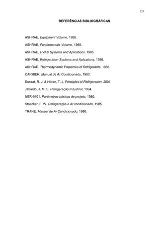223
REFERÊNCIAS BIBLIOGRÁFICAS
ASHRAE, Equipment Volume, 1988.
ASHRAE, Fundamentals Volume, 1985.
ASHRAE, HVAC Systems and Aplications, 1986.
ASHRAE, Refrigeration Systems and Aplications, 1986.
ASHRAE, Thermodynamic Properties of Refrigerants, 1986.
CARRIER, Manual de Ar Condicionado, 1980.
Dossat, R. J. & Horan, T. J. Principles of Refrigeration, 2001.
Jabardo, J. M. S. Refrigeração Industrial, 1994.
NBR-6401, Parâmetros básicos de projeto, 1980.
Stoecker, F. W. Refrigeração e Ar condicionado, 1985.
TRANE, Manual de Ar Condicionado, 1980.
 