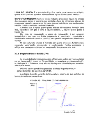 19
LINHA DE LÍQUIDO: É a tubulação frigorífica usada para transportar o líquido
quente a alta pressão, ligando o reservatório de líquido ao dispositivo medidor.
DISPOSITIVO MEDIDOR: Tem por função reduzir a pressão do líquido na entrada
do evaporador, sendo o elemento que controla o fluxo de refrigerante através do
evaporador baseado na demanda de carga térmica. Admitimos que no dispositivo
medidor o líquido não troca calor com o exterior.
À medida que o líquido quente passa através do dispositivo medidor, parte
dele, expande-se em gás e esfria o líquido restante. O líquido quente passa a
líquido frio.
Um ciclo de compressão a vapor de refrigeração é um processo
termodinâmico em que um fluido refrigerante é vaporizado, comprimido e
condensado através de um ciclo contínuo para permitir refrigerar um determinado
espaço.
O ciclo saturado simples é formado por quatro processos fundamentais:
expansão, vaporização, compressão e condensação. Nestes processos, o
refrigerante passa por mudanças em sua pressão, temperatura e/ou fase.
2.3.2 Diagrama Pressão-Entalpia, P-h
As propriedades termodinâmicas dos refrigerantes podem ser representadas
em um diagrama P-h, criado por Richard Mollier ou através de um diagrama log P-
h, criado por H. L. Callendar, onde a forma do diagrama foi mudada para aumentar
a facilidade de uso.
Observa-se que para baixas pressões, afastado do ponto crítico, o
comportamento é de gás ideal, cp=dh/dT.
A entalpia depende somente da temperatura, observa-se que as linhas de
temperaturas tornam-se verticais.
FIGURA 19 - ESQUEMA DO DIAGRAMA P-h
VAPOR ÚMIDO
Ponto crítico
LÍQUIDO
VAPOR
SUPER AQUECIDO
LÍQUIDOSATURADO
VAPORSATURADOSECO
s=const
 = const
t = const
 