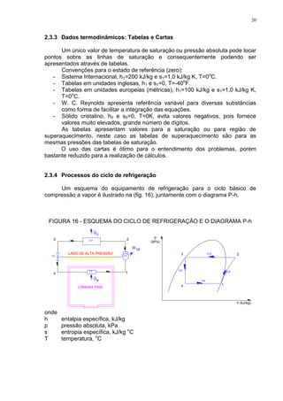 20
2.3.3 Dados termodinâmicos: Tabelas e Cartas
Um único valor de temperatura de saturação ou pressão absoluta pode locar
pontos sobre as linhas de saturação e consequentemente podendo ser
apresentados através de tabelas.
Convenções para o estado de referência (zero):
- Sistema Internacional, h1=200 kJ/kg e s1=1,0 kJ/kg K, T=0o
C.
- Tabelas em unidades inglesas, h1 e s1=0, T=-40o
F.
- Tabelas em unidades europeias (métricas), h1=100 kJ/kg e s1=1,0 kJ/kg K,
T=0o
C.
- W. C. Reynolds apresenta referência variável para diversas substâncias
como forma de facilitar a integração das equações.
- Sólido cristalino, h0 e s0=0, T=0K, evita valores negativos, pois fornece
valores muito elevados, grande número de dígitos.
As tabelas apresentam valores para a saturação ou para região de
superaquecimento, neste caso as tabelas de superaquecimento são para as
mesmas pressões das tabelas de saturação.
O uso das cartas é ótimo para o entendimento dos problemas, porém
bastante reduzido para a realização de cálculos.
2.3.4 Processos do ciclo de refrigeração
Um esquema do equipamento de refrigeração para o ciclo básico de
compressão a vapor é ilustrado na (fig. 16), juntamente com o diagrama P-h.
FIGURA 16 - ESQUEMA DO CICLO DE REFRIGERAÇÃO E O DIAGRAMA P-h
CD
EV
VE CP
CP
CD
EV
Qe
cQ
cpW
LADO DE ALTA PRESSÃO
LADO DE BAIXA PRESSÃO
VE
CÂMARA FRIA
onde
h entalpia específica, kJ/kg
p pressão absoluta, kPa
s entropia específica, kJ/kg o
C
T temperatura, o
C
 
