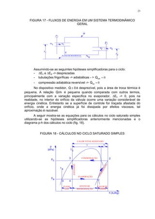 23
FIGURA 17 - FLUXOS DE ENERGIA EM UM SISTEMA TERMODINÂMICO
GERAL
PLANO DE REFERÊNCIA
V1
V2
m1
m2
z
1
2
z
W
Q
E
1
2
Assumindo-se as seguintes hipóteses simplificadoras para o ciclo:
- Ec e Ep -> desprezadas
- tubulações frigoríficas -> adiabáticas - > 0tubQ
- compressão adiabática reversível -> 0cpQ
No dispositivo medidor, 0Q  é desprezível, pois a área de troca térmica é
pequena. A relação m/Q  é pequena quando comparada com outros termos,
principalmente com a variação específica no evaporador. Ec -> 0, pois na
realidade, no interior do orifício da válvula ocorre uma variação considerável de
energia cinética. Entretanto se a superfície de controle for traçada afastada do
orifício, onde a energia cinética já foi dissipada por efeitos viscosos, tal
aproximação é razoável.
A seguir mostra-se as equações para os cálculos no ciclo saturado simples
utilizando-se as hipóteses simplificadoras anteriormente mencionadas e o
diagrama p-h dos cálculos no ciclo (fig. 18).
FIGURA 18 - CÁLCULOS NO CICLO SATURADO SIMPLES
EXPANSÃO
EVAPORAÇÃO
CONDENSAÇÃO
COMPRESSÃO
CALOR TOTAL REJEITADO
L S
EFEITO DE
REFRIGERAÇÃO
FLASH
GAS
CALOR DE
COMPR.
t c
t e
pc
pe
 