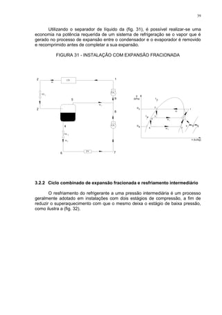 39
Utilizando o separador de líquido da (fig. 31), é possível realizar-se uma
economia na potência requerida de um sistema de refrigeração se o vapor que é
gerado no processo de expansão entre o condensador e o evaporador é removido
e recomprimido antes de completar a sua expansão.
FIGURA 31 - INSTALAÇÃO COM EXPANSÃO FRACIONADA
VE
EV
CP
CD
CP
VE1
2
1
2
m
.
m
.
1
2
.
m
cp
t
pe
e
ct
m
.
1
.
m 2
m
.
3.2.2 Ciclo combinado de expansão fracionada e resfriamento intermediário
O resfriamento do refrigerante a uma pressão intermediária é um processo
geralmente adotado em instalações com dois estágios de compressão, a fim de
reduzir o superaquecimento com que o mesmo deixa o estágio de baixa pressão,
como ilustra a (fig. 32).
 