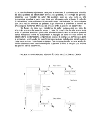 45
ou ar, que finalmente rejeita esse calor para a atmosfera. A bomba recebe o líquido
de baixa pressão do absorvedor, eleva a sua pressão, e o entrega ao gerador,
passando pelo trocador de calor. No gerador, calor de uma fonte de alta
temperatura expulsa o vapor que tinha sido absorvido pela solução. A solução
líquida retorna para o absorvedor passando antes pelo trocador de calor e depois
por uma válvula redutora de pressão cujo propósito é promover a queda de
pressão para manter as diferenças de pressão entre o gerador e o absorvedor.
Os fluxos de calor nos trocadores de calor componentes do ciclo de
absorção ocorrem da seguinte forma: o calor de uma fonte de alta temperatura
entra no gerador, enquanto que o calor a baixa temperatura da substância que está
sendo refrigerada entra no evaporador. A rejeição de calor do ciclo ocorre no
absorvedor e condensador a temperaturas tais que o calor possa ser rejeitado para
a atmosfera. Um trocador de calor foi acrescentado ao ciclo básico, para transferir
calor entre as duas correntes de soluções. Este trocador de calor aquece a solução
fria do absorvedor em seu caminho para o gerador e esfria a solução que retorna
do gerador para o absorvedor.
FIGURA 35 - UNIDADE DE ABSORÇÃO COM TROCADOR DE CALOR
VE
CONDENSADOR
EVAPORADORABSORVEDOR
GERADOR
B
TROCADOR
DE
CALOR
Vapor de água
Vapor de água
Água líquida
SoluçãodeLiBr
Qc
Qe
gQ
aQ
 