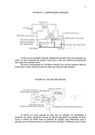 55
FIGURA 43 - LUBRIFICAÇÃO FORÇADA
O óleo que é arrastado pelo gás refrigerante também deve ser devolvido ao
cárter, só que a pressão de sucção, sendo que o óleo que retorna da lubrificação
das peças tem pressão maior.
Por isso a necessidade do "Oil Return Device" (fig. 44) que arrasta o óleo do
motor para o cárter utilizando parte do óleo que retorna a alta pressão.
FIGURA 44 - OIL RETURN DEVICE
O retorno da outra parcela do óleo que foi utilizado na lubrificação é
devolvido ao cárter, passando através da válvula reguladora da pressão de óleo.
Como o interior do cárter está na pressão de sucção, para determinar qual a
pressão que a bomba fornece ao sistema temos de fazer a diferença entre o valor
 