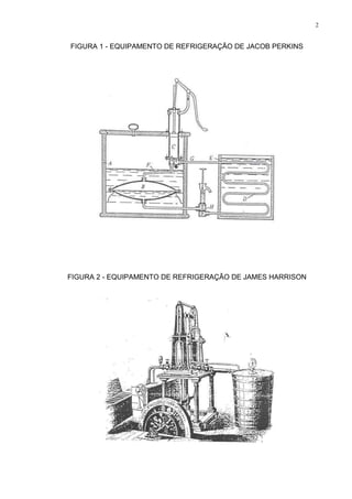 2
FIGURA 1 - EQUIPAMENTO DE REFRIGERAÇÃO DE JACOB PERKINS
FIGURA 2 - EQUIPAMENTO DE REFRIGERAÇÃO DE JAMES HARRISON
 
